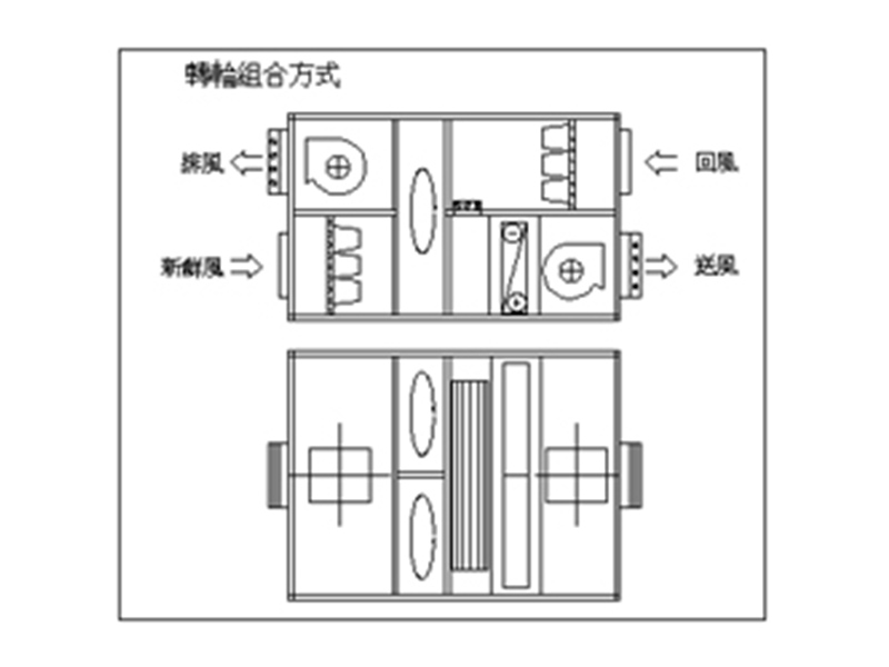 轉輪組合方